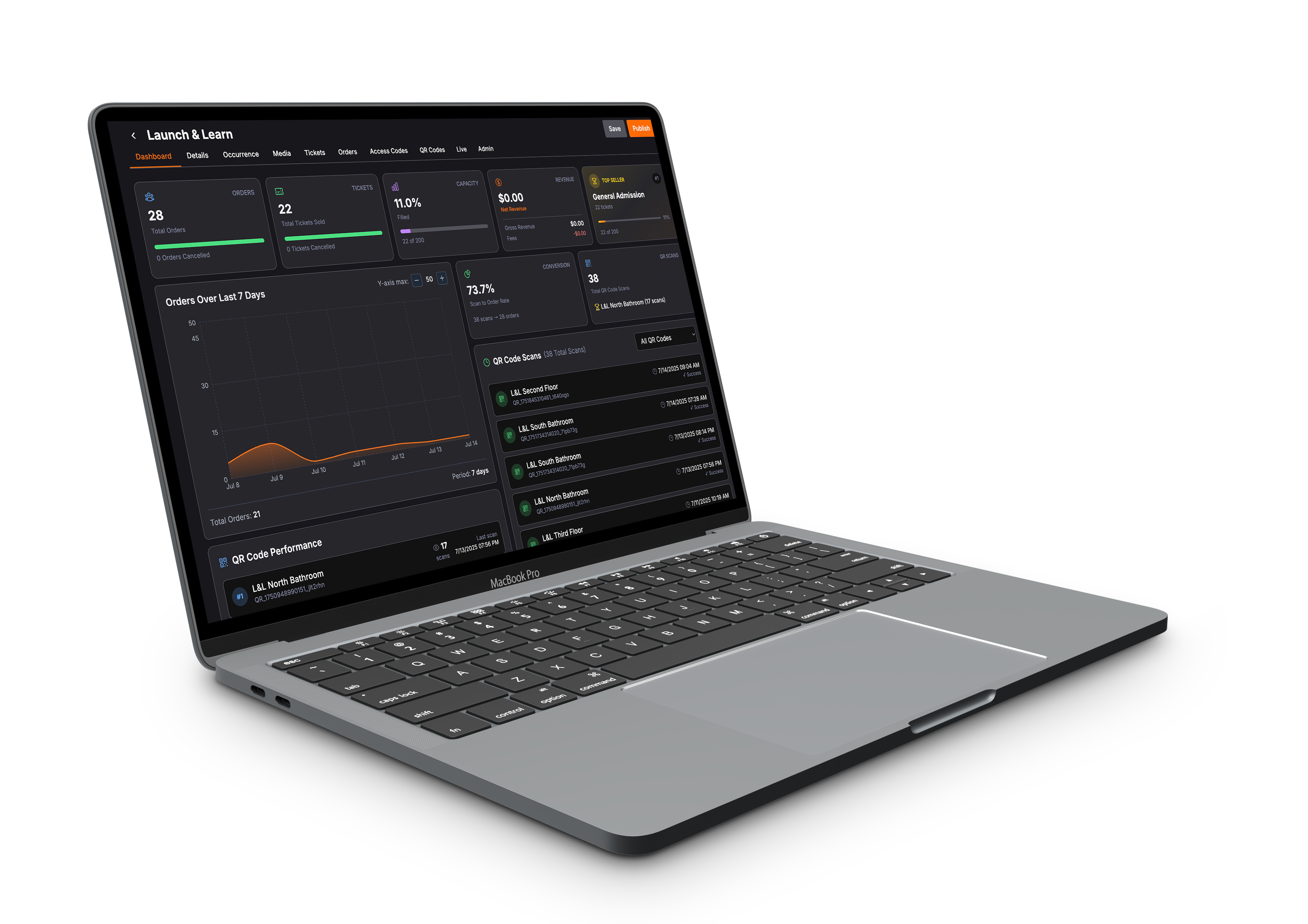 Professional Event Management